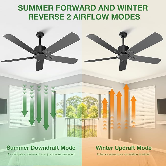 Obabala Black Ceiling Fan No Light, 52 in Outdoor Flush Mount Ceiling Fans with Remote Control without Light, 5 Blades, 6 Speed Reversible DC Motor Modern for Patios, Garage, Bedroom, Porch