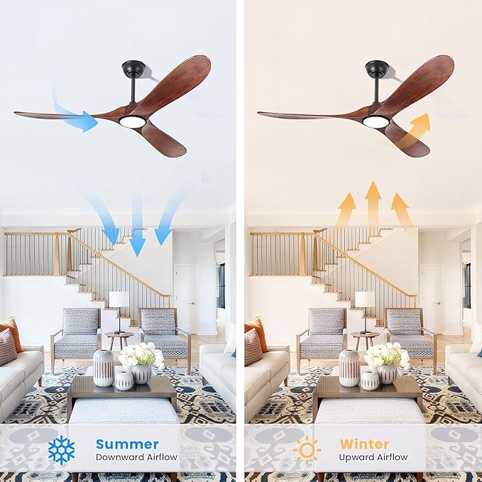 heimo 72 Inch Ceiling Fan with Light and Remote Control, Wood Outdoor Ceiling Fans with Lights Dimmable for Bedroom Living Room Patios Proch Office Rustic Extra Large High Cfm Exterior Fan(Walnut)