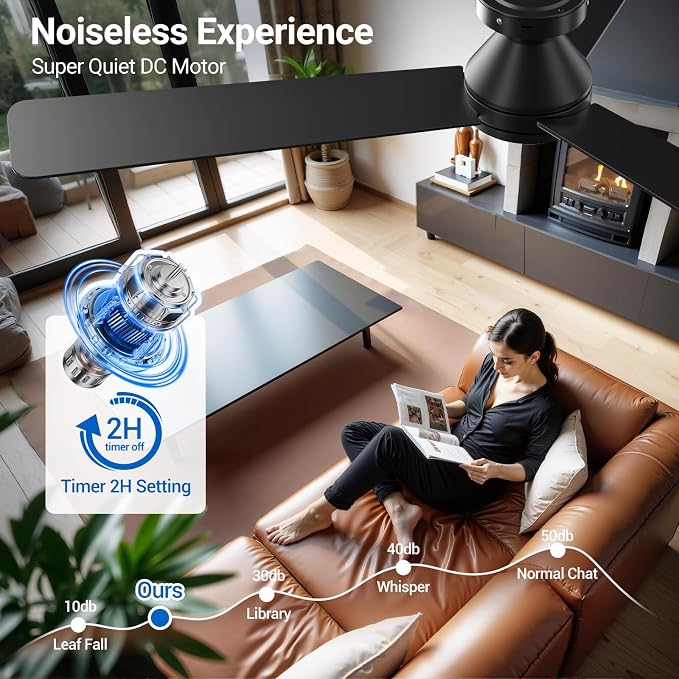 52 Inch Ceiling Fans with Lights, Remote Control, 3CCT, Dimmable&Adjustable Wind Speed, Timer Function, Reversible, Quiet, Energy-Saving Ceiling Fan with Light for Bedroom, Living Room Indoor/Outdoor