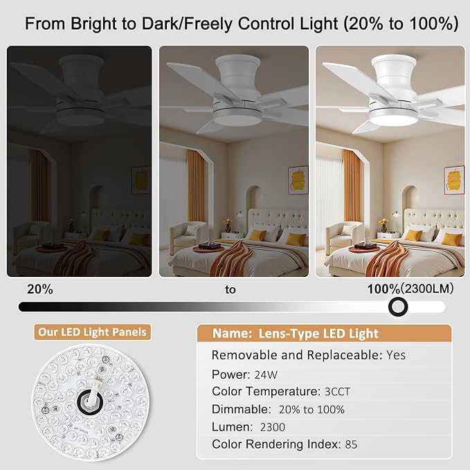 YUHAO 42 Inch Flush Mount White Ceiling Fan with Light and Remote Control.Noiseless,Dimmable,3CCT,6 Speeds Reversible, Low Profile DC Ceiling Fans for Indoor or Covered Outdoor Use,ETL Listed