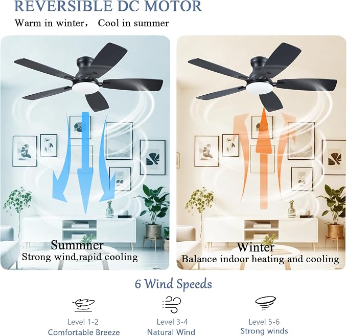 NKPU Ceiling Fans with Lights, Low Profile Ceiling Fan with Light and Remote/APP Control, DC Motor, Noiseless, Flush Mount, 46inch Black Ceiling Fan for Bedroom Indoor/Outdoor Use