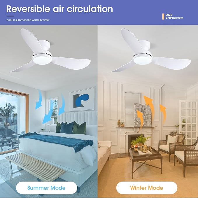 Kviflon 46 Inch Ceiling Fans with Lights, Small Flush Mount Ceiling Fan, Remote/APP Control, 3 Reversible Curved Blades, 6 Speeds, 3 CCT Dimmable Lights for Bedroom, White