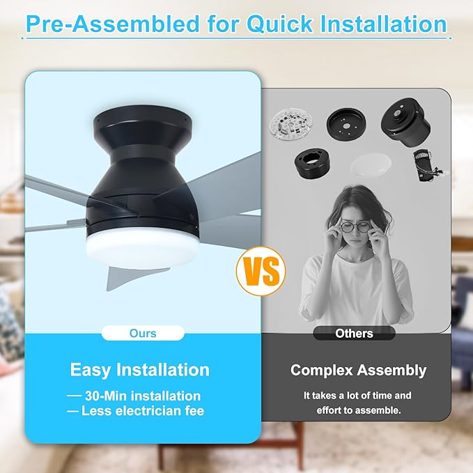 Depuley Modern Ceiling Fan with Light: 35-Inch Black Small Fans for Bedroom Indoor Outdoor - Dimmable Low Profile Ceiling Fans with Remote Control Flush Mount 5 Reversible Black Blades 6 Speeds Timer