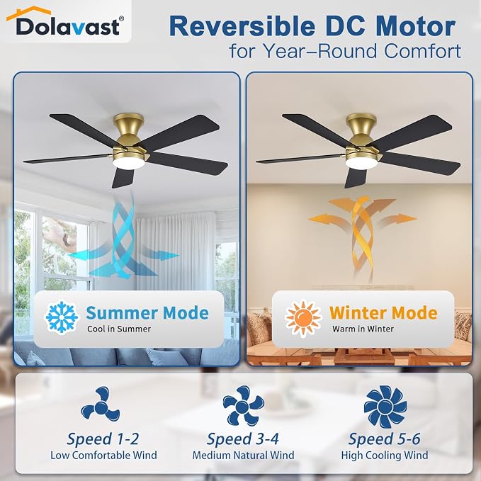 Ceiling Fans with Lights and Remote, 48 Inch Ceiling Fan with Light, Low Profile, Reversible, Dimmable LED, Flush Mount, Quiet, DC Motor, Gold Ceiling Fan for Bedroom, Kitchen, Dining Room