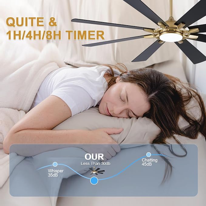 Bella Depot 72" Black and Gold Ceiling Fan with Light & Remote | Large Ceiling Fan Dimmable LED Light, 3CCT, 6-Speed Quiet DC Motor Indoor Chandelier Fan for Bedroom Living Room Patio