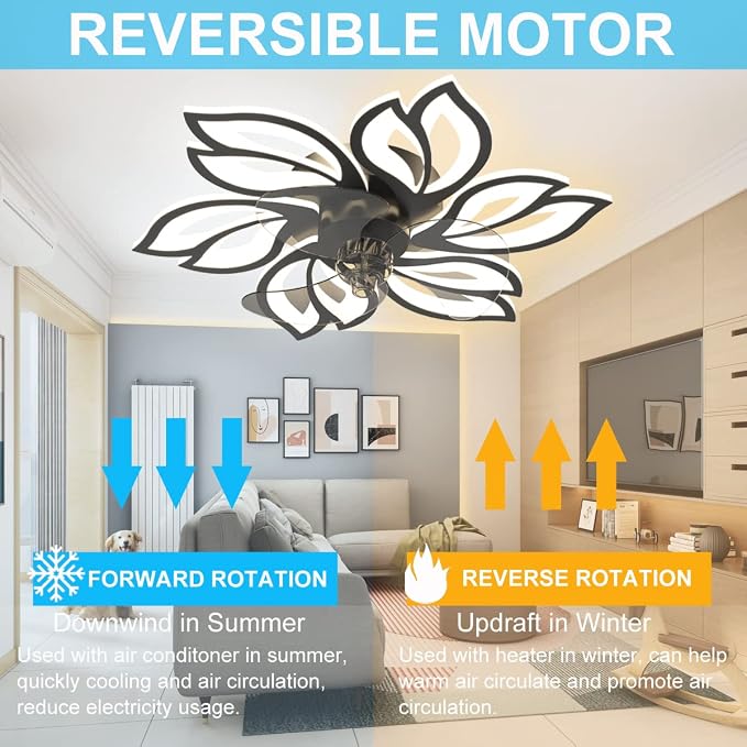 25.6" Bladeless Ceiling Fan with Lights Remote Control, Modern Low Profile Ceiling Fans with Lights, Dimmable 3 Color 6 Wind Speeds LED Ceiling Fan for Bedroom, Living Room, Kids Room - Black