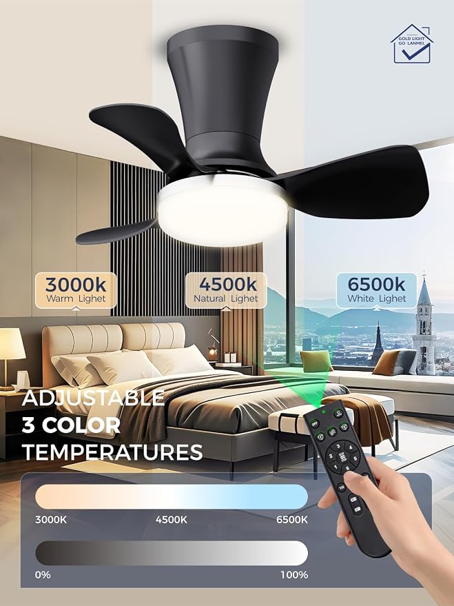 LANMEL Ceiling Fan with Light, Modern Flush Mount Low Profile with Remote Control, Reversible, 3CCT Dimmable, Quiet,LED for Bedroom, Living Room, Indoor/Outdoor Patio Use 22 Inch Silver & Black
