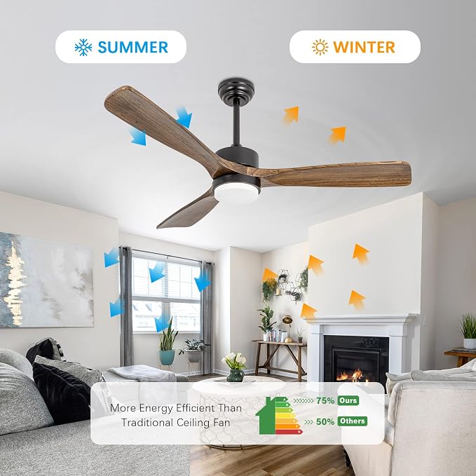 52" Ceiling Fans with Lights and Remote Control, Indoor Outdoor Ceiling Fans Farmhouse, Timing 6 Speeds 3 Color Light with Memory Lighting Function