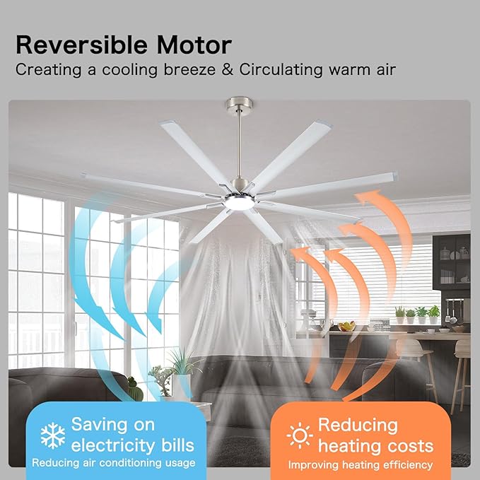84 Inch Industrial Ceiling Fans with Light,Large Ceiling Fan with Modern 8 Aluminum Blades,Compatible with Alexa,Noiseless DC Motor,Black Outdoor Fan for Garage or Pool area