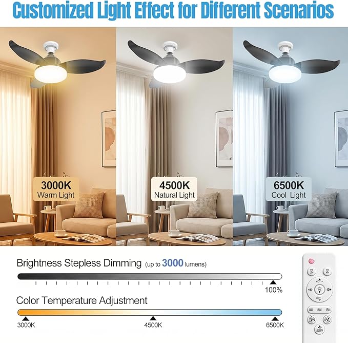25" Socket Fan Light, Flower Shape 3000 Lumens Small Ceiling Fans with Lights and Remote, E26/E27 Light Bulb Fan with Reversible Motor, Dimmable 3000K-6500K for Bedroom Hallway Garage