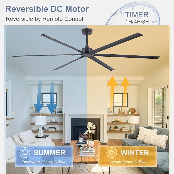 120 Inch Ceiling Fans No Light, Large Industrial Ceiling Fan with 6 Aluminium Blades, Quiet DC Motor, 6 Speeds, Modern Ceiling Fan without Light for Garage/shop/living room,Black