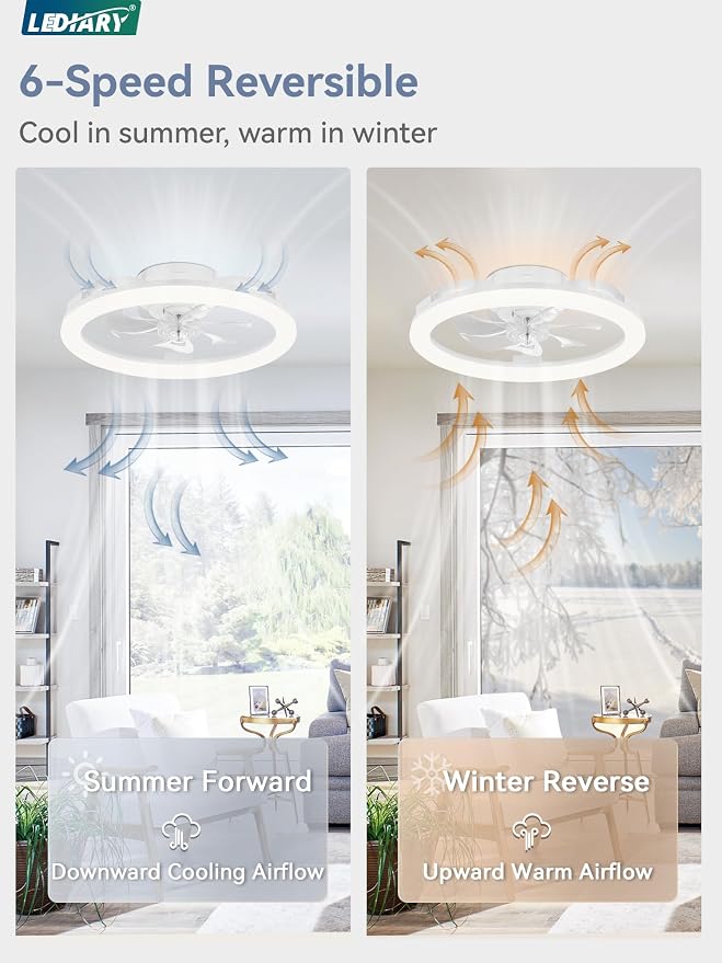 LEDIARY 2 Pack 20 Inch Low Profile Ceiling Fans with Lights and Remote, Dimmable Modern Fan Light(3000K-6000K), 6 Speed, Reversible, APP & Remote Control, Flush Mount Ceiling Fan for Bedroom, White