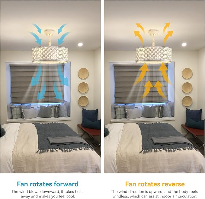 White Fandelier Ceiling Fan with Light, 20" Caged White Chandelier Ceiling Fans with Lights Remote Control, Fabric Mid-Century Modern with 6 Speeds for Bedroom, Nursery, Living Room.