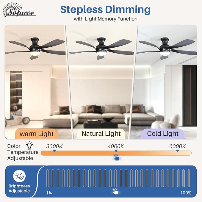 Sofucor Smart 52'' Low Profile Ceiling Fan with Lights and Remote, Flush Mount Ceiling Fan Work with APP/Alexa/Google for Modern Bedroom Living Room Patio, Dimmable LED Quiet Reversible DC Motor