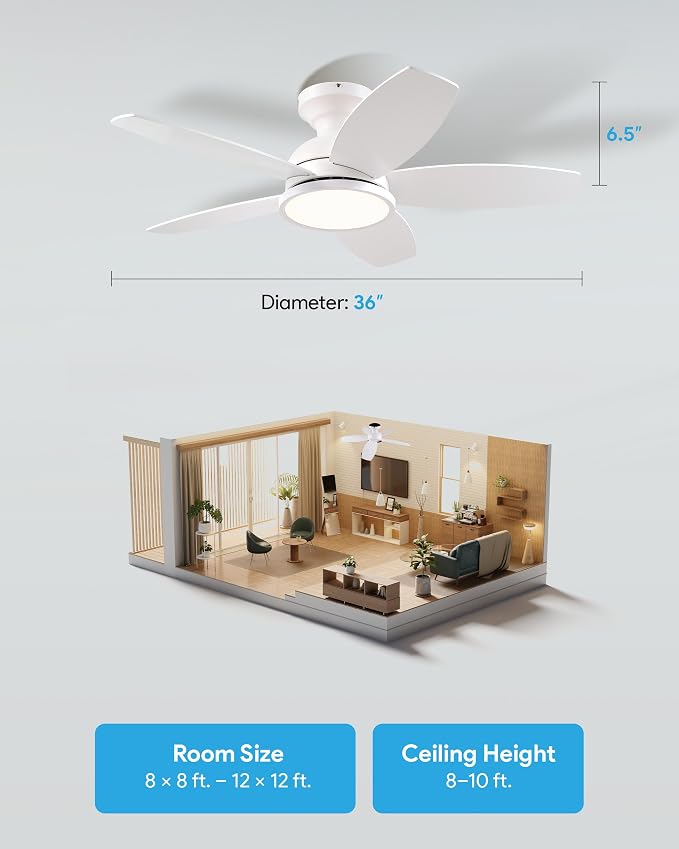 VONLUCE Ceiling Fans with Lights, 36 Inch Ceiling Fan and Remote, Full-spectrum LED Light, 3CCT, 6-Speeds Noiseless Reversible DC Motor, Modern Ceiling Fan for Bedroom Living Room Farmhouse, White