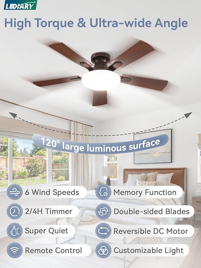 42 Inch Ceiling Fan with Lights and Remote, 30W 12" LED Panel Flush Mount Ceiling Fan, 6-Speed Quiet DC Motor Modern Low Profile Ceiling Fan with Reversible Blades for Bedroom, Living Room, Patio