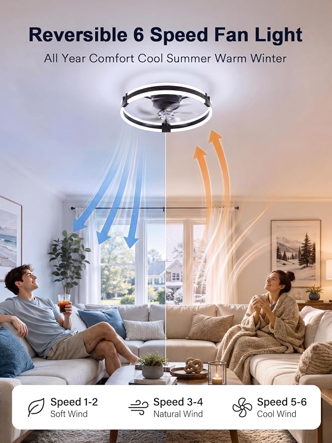 Bladeless Ceiling Fan with Light, 20 Inch Low Profile Flush Mount Fan Black | Modern Small Ceiling Fan with Dimmable Light, 6 Speeds, Reversible Airflow, App and Remote Control for Dedroom