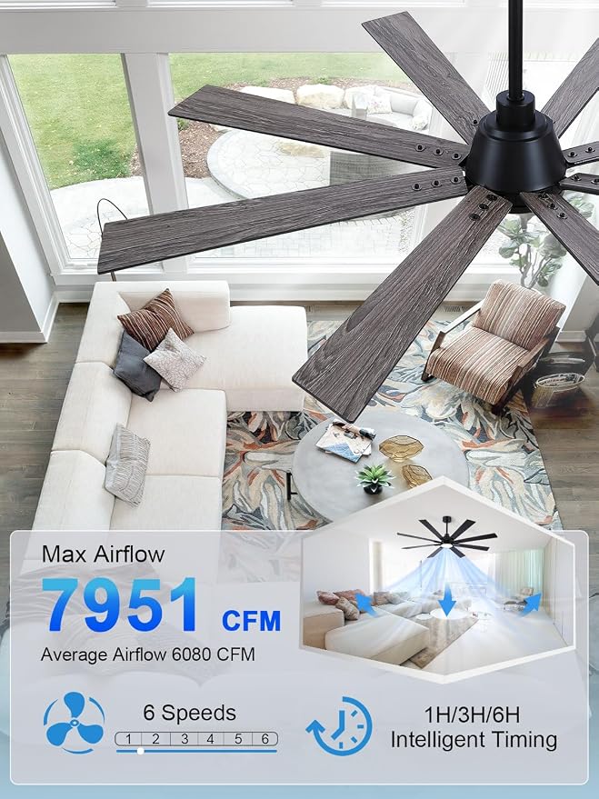 62 Inch Ceiling Fans with Lights and Remote, Pure Copper DC Motor Black Large Indoor/Outdoor Modern Industrial Ceiling Fan, Quiet, 6 Speed, 3CCT, for Patios Living Room Farmhouse Garage