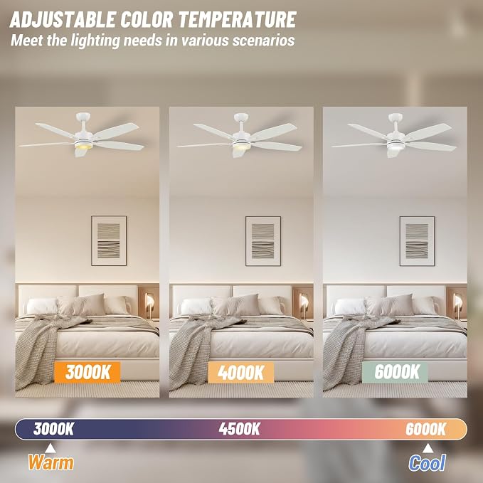 52" Ceiling Fan for Living Room - 5 Blades Modern Ceiling Fan with Light for Bedroom - Quiet DC Motor - 3CCT - 6 Speeds - Dimmable - Reversible Function - White