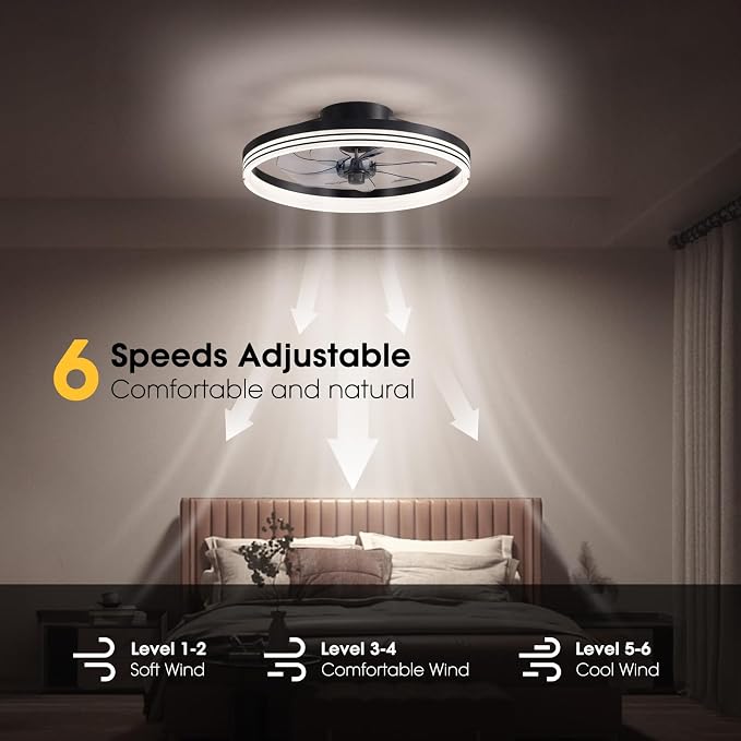 LUDOMIDE Ceiling Fans with Lights and Remote, 18'' Modern Low Profile Ceiling Fan, Dimmable LED Light, 6 Wind Speeds Flush Mount Ceiling Fans for Bedroom