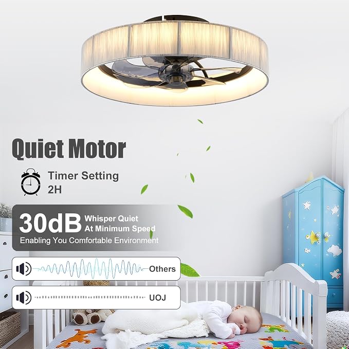 20" Flush Mount Caged Ceiling Fan with Lights, Low Profile Fandelier with Remote/App Control, 6 Speeds Dimmable LED Ceiling Fan, Fabric Farmhouse Style for Bedroom Kitchen Living Room