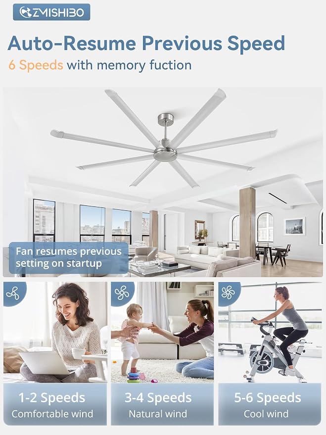 ZMISHIBO 96" Large Industrial Ceiling Fans No light with Aluminum 8 Blades, Commercial HVLS Ceiling Fan without Light,Quiet DC Motor,6 Speeds, Indoor Outdoor Ceiling Fan for Patio, Garage Shop, Nickel