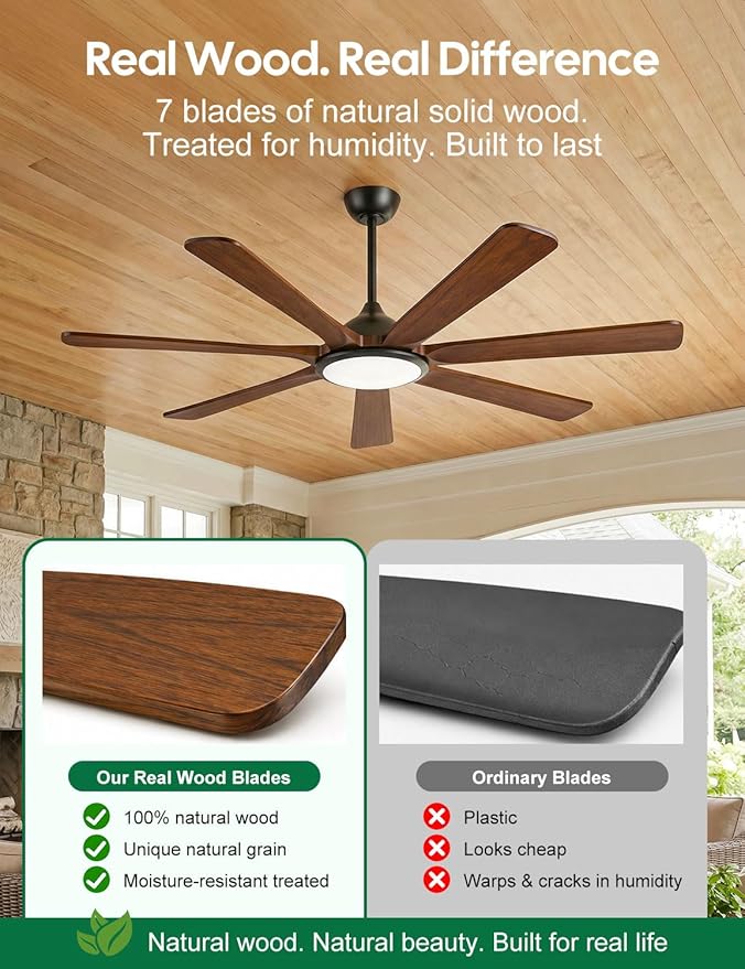 72 inch Smart Wood Ceiling Fan with Large Light, Remote/Alexa/App Control, Farmhouse 7 Solid Walnut Blades, High CFM Airflow Quiet DC Motor, for Indoor High Ceiling, Outdoor Covered Patio, ETL Listed