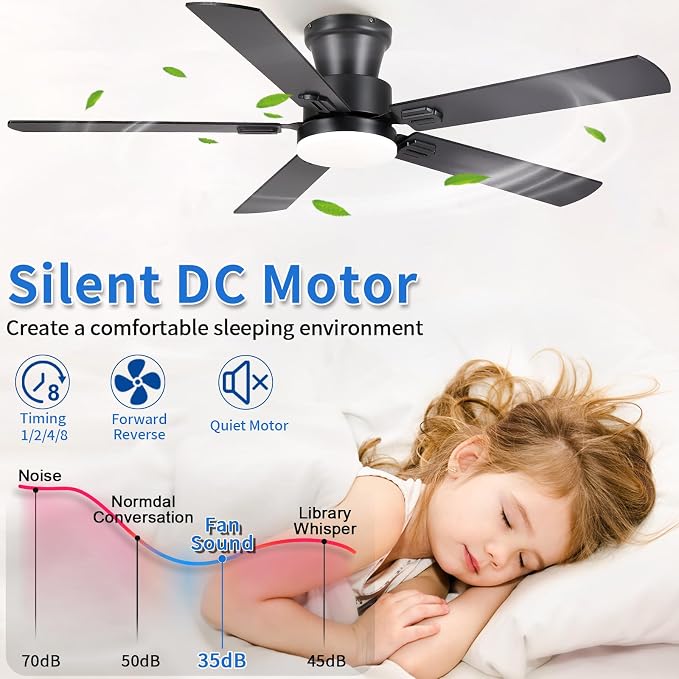 NKPU 52" Ceiling Fans with Lights, Low Profile Ceiling Fan with Light and Remote/APP Control, 6 Speed, Dimmable, Safe Quiet DC Motor, Black Flush Mount Ceiling Fan for Bedroom Indoor/Outdoor Use