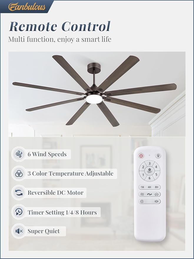 Fanbulous 84 Inch Ceiling Fans with Lights, Oil Bronze Modern Ceiling Fan with Remote,Large Farmhouse Indoor & Outdoor Ceiling Fan with 8 Dual Finish Blades, Quiet DC Motor, Bright LED Light