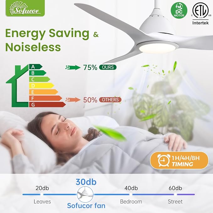 Sofucor 52 Inch Outdoor Ceiling Fans with Lights, Modern Ceiling Fan with 3 Plastic Blade, Quiet, Dimmable, High 7000CFM 6-Speed 3-Timer Reversible DC Motor, for Bedroom Living Room, ETL, White