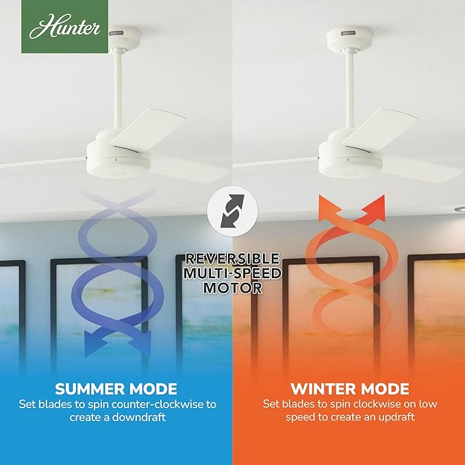 Hunter Presto, Indoor, Ceiling Fan, No Light, Modern, 44 inch, Matte White | SureSpeed high velocity airflow you can feel; no-light design and 3D Interactive Guide support small rooms and offices.