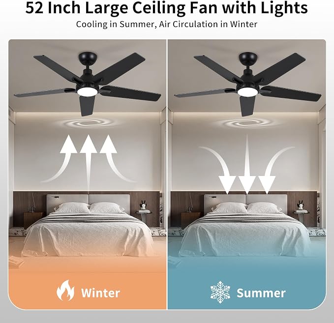 52 Inch Ceiling Fan with Light and Remote Control, Black | 6-Speed Quiet Reversible DC Motor, 3CCT Dimmable 24W LED Light,5 Wood Blades,Used for Bedroom, Living Room, Covered Patio