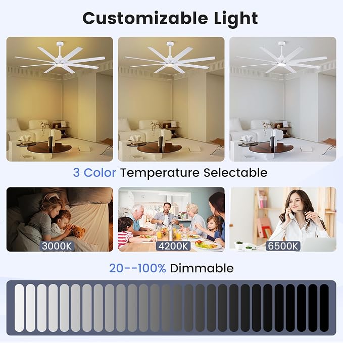 Newday 62 Inch White Ceiling Fan with Light and Remote, 8-Blade 8500 CFM High Airflow DC Motor, 3 CCT Dimmable LED, Reversible White/Oak Blades, 3 Downrods (6"/12") for High Ceiling Living Room Patio