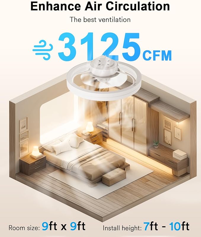 Lumary Smart Ceiling Fan Light with 2200K Nightlight, WiFi & Bluetooth Low Profile Ceiling Fan with Light Remote for Bedroom, RGBAI & 42 Scenes Mode, Flush Mount Easy to Install, 5000 LM, 19in White