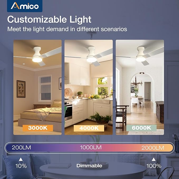 Amico Ceiling Fans with Lights, 52 inch Low Profile Ceiling fan with Light and Remote Control, Flush Mount, Reversible, 3CCT, Dimmable, Noiseless, White Ceiling Fan for Bedroom, Indoor/Outdoor Use