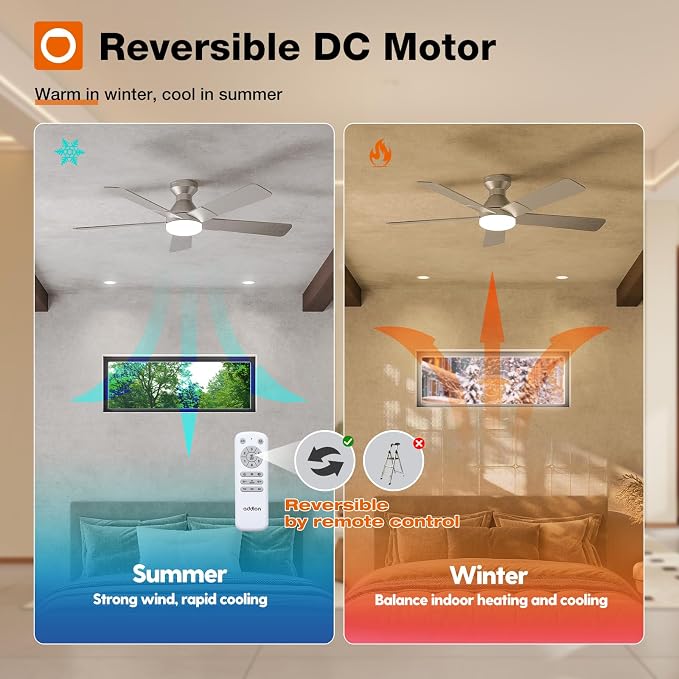 addlon Ceiling Fans with Lights, 52 inch Low Profile Ceiling Fan with Light and Remote Control, Flush Mount, Reversible, 3CCT, Dimmable, Noiseless, Nickel Ceiling Fan for Bedroom, Indoor/Outdoor Use