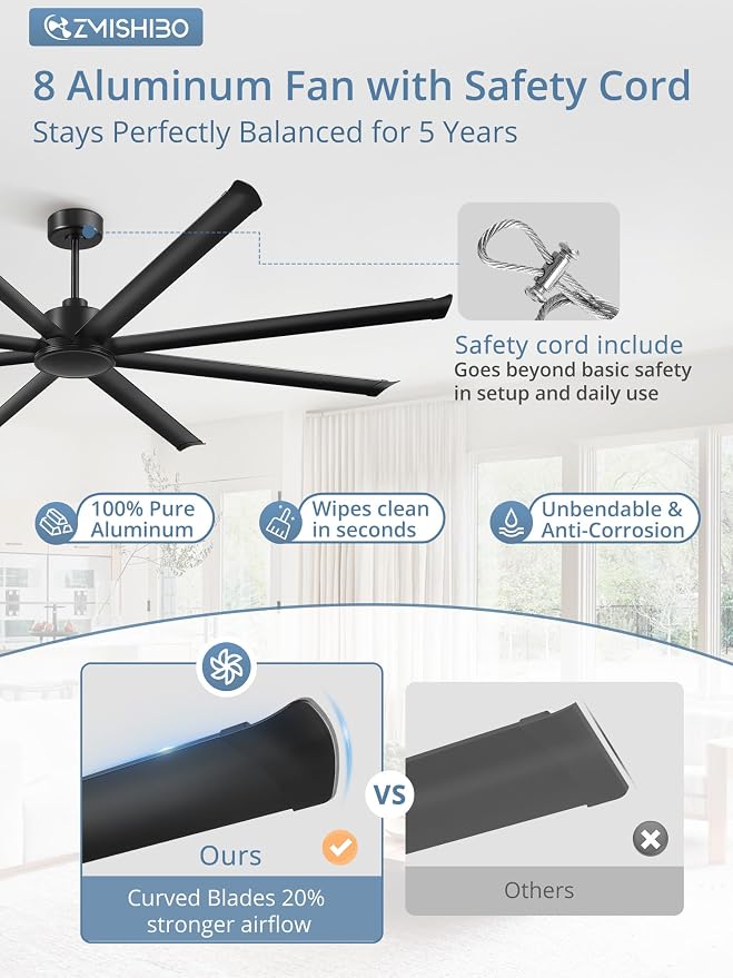 ZMISHIBO 96" Large Industrial Ceiling Fans No light with Aluminum 8 Blades, Commercial HVLS Ceiling Fan without Light,Quiet DC Motor,6 Speeds, Indoor Outdoor Ceiling Fan for Patio, Garage Shop,Black
