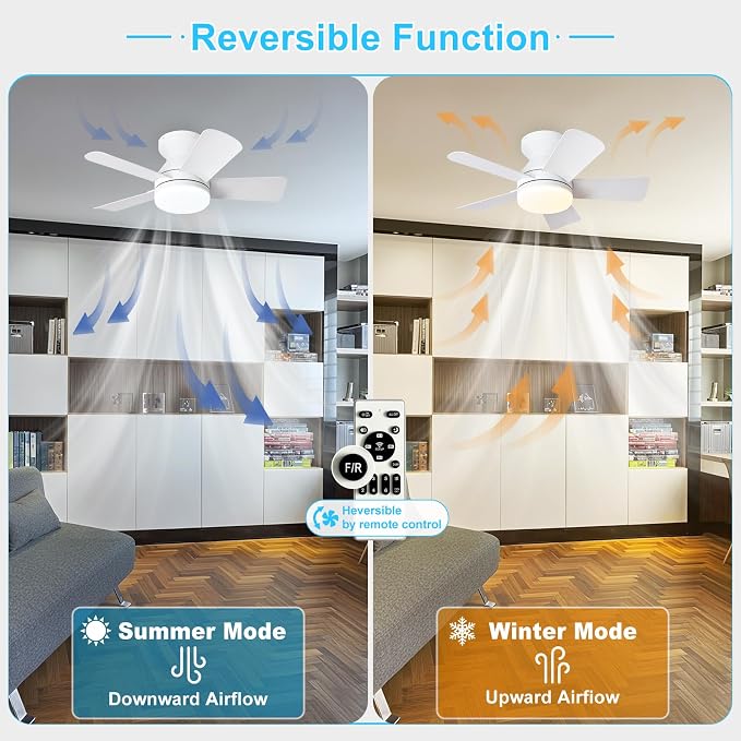 Depuley Modern Ceiling Fan with Light: 25-Inch White Small Fans for Bedroom Indoor Outdoor - Dimmable Low Profile Ceiling Fans with Remote Control Flush Mount 5 Reversible White Blades 6 Speeds Timer