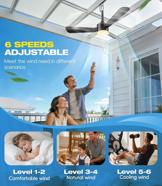 36 inch Plug-in Ceiling Fan Light with Remote Control,gazebo fan light,3 Blade, Dimmable 3CCT LED, Reversible,Portable Hook Design with16ft Cable for Bedroom Garage Tent Porch Kitchen