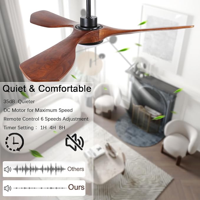 52 Inch Walnut Wood Ceiling Fan with Lights, DC Motor with Remote Control | solid walnut wood blades, dc inverter motor, remote control, dimmable led light, indoor outdoor for patio farmhouse office