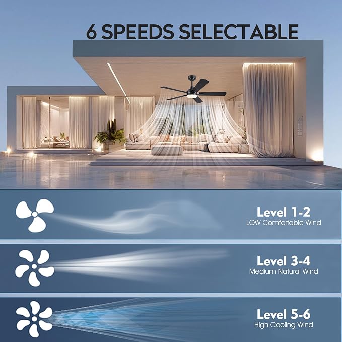 JSAITEE Ceiling Fans with Lights and Remote, 46" Black Low Profile Fan Light-Flush Mount with 5 Reversible Blades,6 Wind Speeds 3CCT Dimmable, Indoor Light Fixture for Bedroom