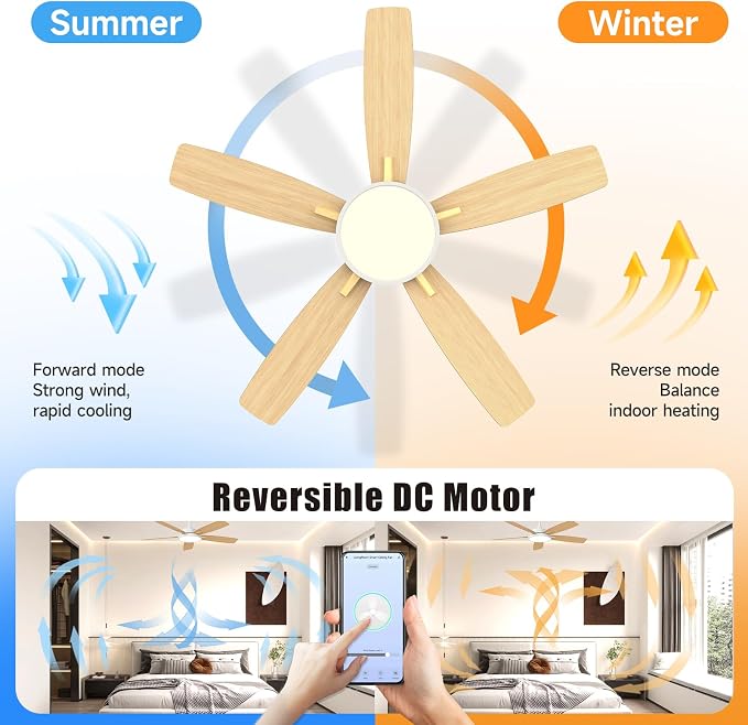 Roomratv Ceiling Fans with Lights,52 inch Smart Ceiling Fans with Dimmable LED Light Compatible with Google Home Alexa App Control(White Gold