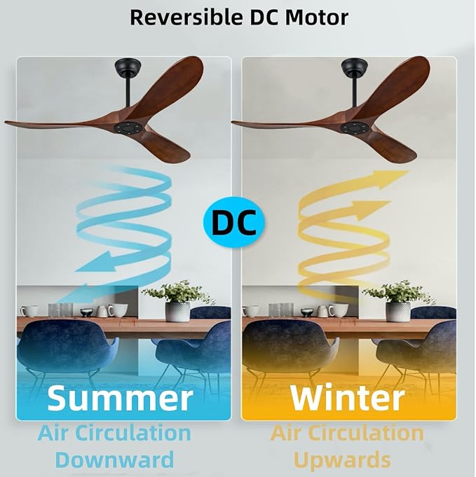 60 inch modern style ceiling fan with remote control, unlit outdoor large ceiling fan, silent dc motor for large living room, dining room, porch, farmhouse(Dark Walnut, 60 inch)
