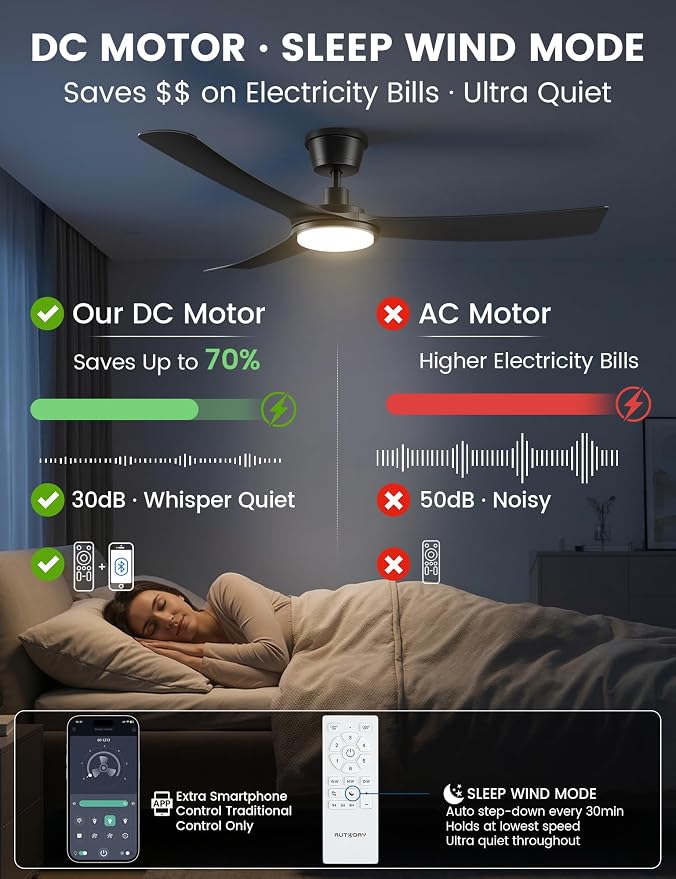 56" Outdoor Ceiling Fan with Light - IP66 Waterproof Black Ceiling Fans with Lights and Remote & App Control, Quiet DC Motor, 3 CCT, Dimmable LED Large Ceiling Fans for Patios, Gazebo, Porch