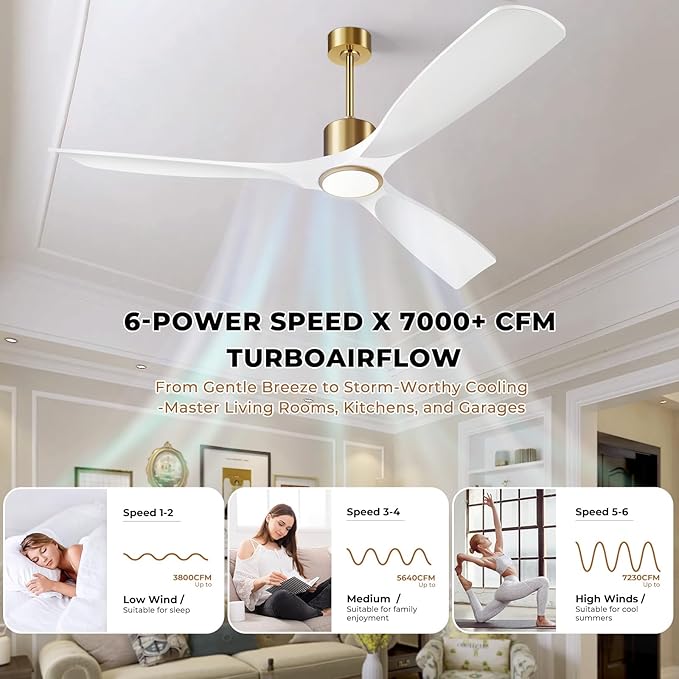 Ceiling Fans with Lights, Ceiling Fans with Lights and Remote Control, 52 inch Modern Smart White and Gold Ceiling Fan, Outdoor Ceiling Fans for Patios 3 Blade Bedroom Farmhouse（White）