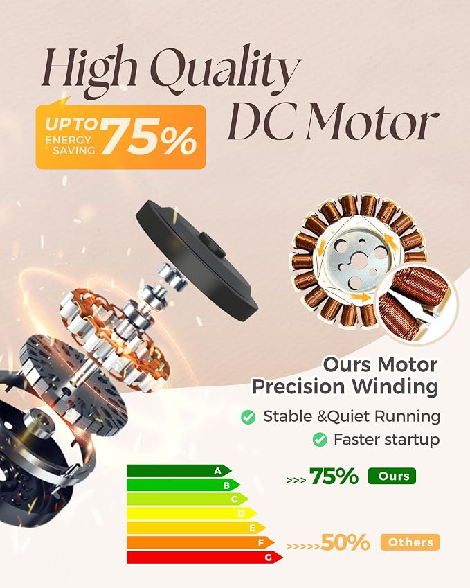 52 Inch Smart Ceiling Fan with Alexa APP,Oil Rubbed Bronze Indoor Ceiling Fan with Light,6 Speed,3CCT,Dual Finish 6 Blades,Quiet DC Motor Outdoor Fan for Patio or Bedroom