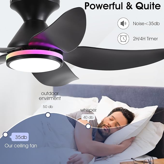 Kviflon Ceiling Fans with Lights Remote/APP Control, 38" Low Profile Ceiling Fans with Dimmable White Colors+ RGB Ring Lights, 6 Speeds 5 Reversible Blades for Kids Room Bedroom Living Room, Black