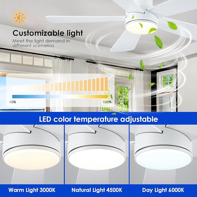 Hounberi 46 Inch Flush Mount Ceiling Fan with Lights and Remote, Modern Quiet DC Motor Low Profile Ceiling Fan for Low Ceilings, 5 Reversible Blades, 6 Speeds Dimmable, Indoor Outdoor Bedroom, White