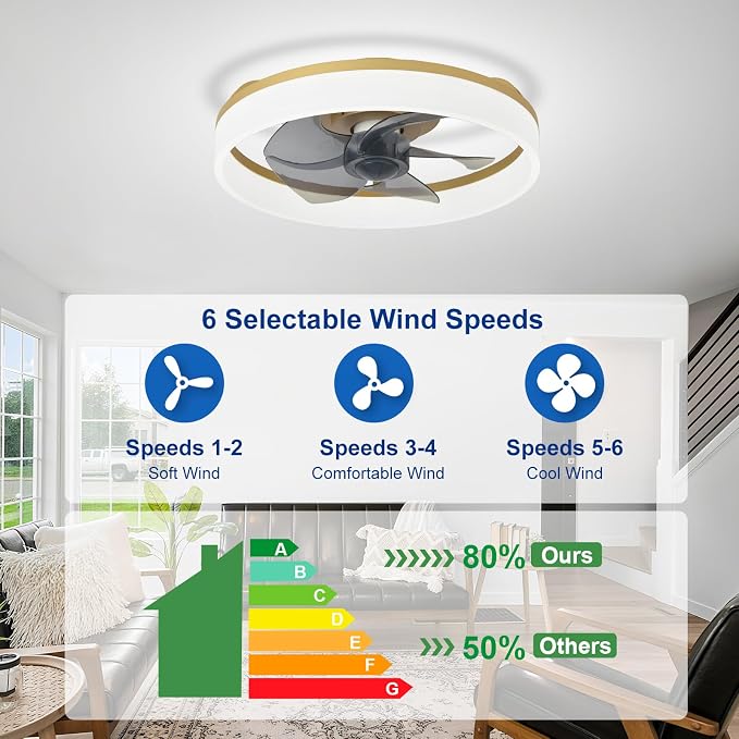 DLLT LED Ceiling Fan with Light: 16" Modern Low Profile Flush Mount Fandelier with App & Remote Control - Dimmable Gold Bladeless Fan Light Fixture for Bedroom Kids Room Living Room