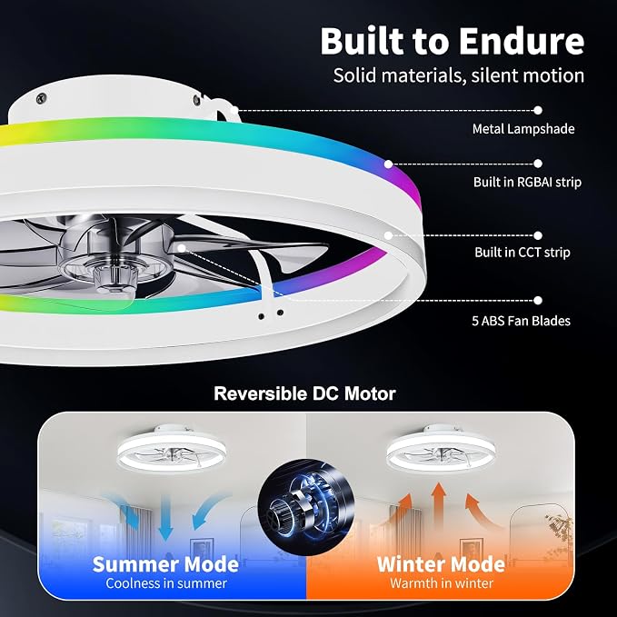TCL 20'' Flush Mount Ceiling Fan with Lights and Remote, RGB Backlight Dual Lighting Mode, Modern Low Profile Ceiling Fan with Quiet DC Motor, Stylish Lighting for Bedroom, White